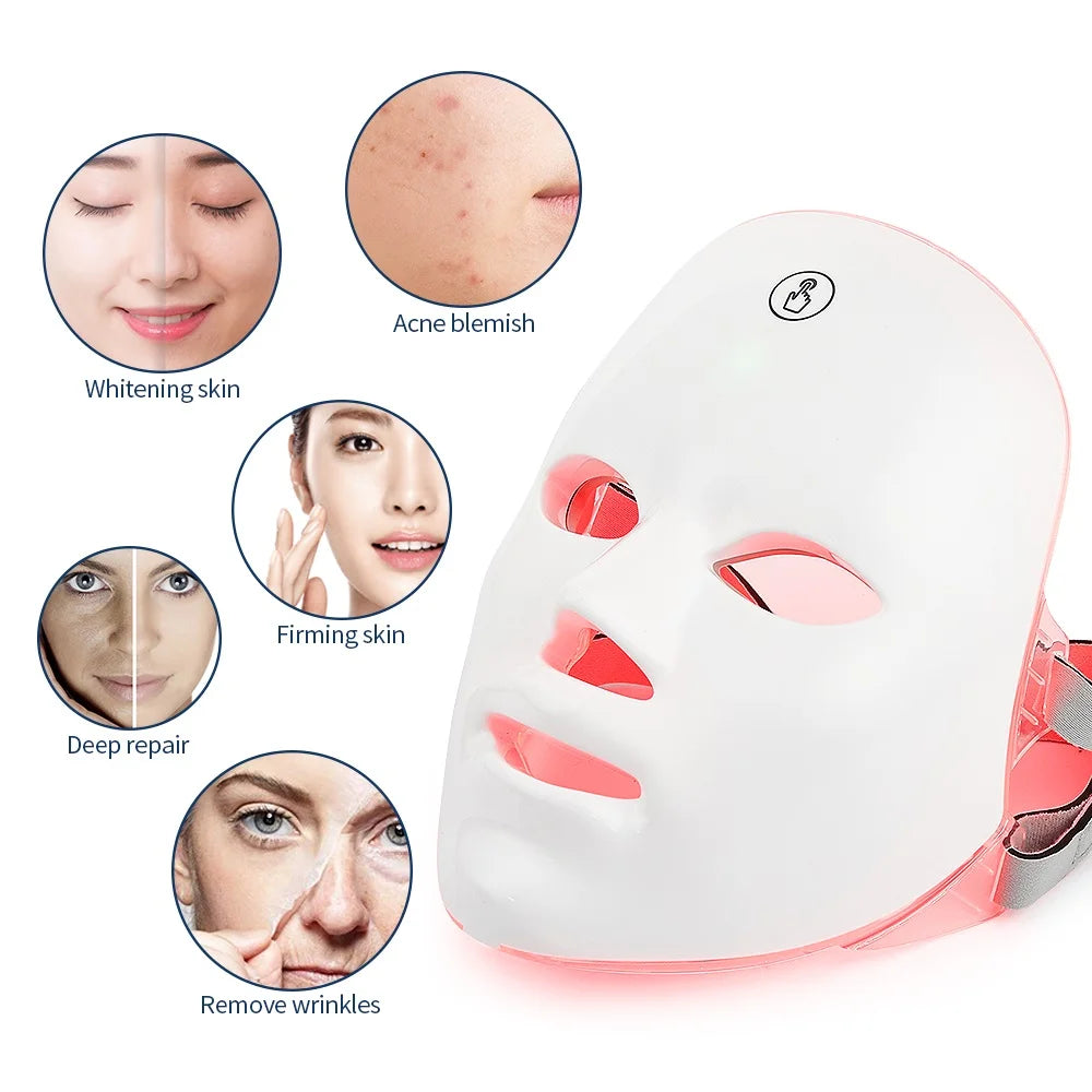 The SpaBeam Mask - #1 in Wireless LED Light Therapy Masks